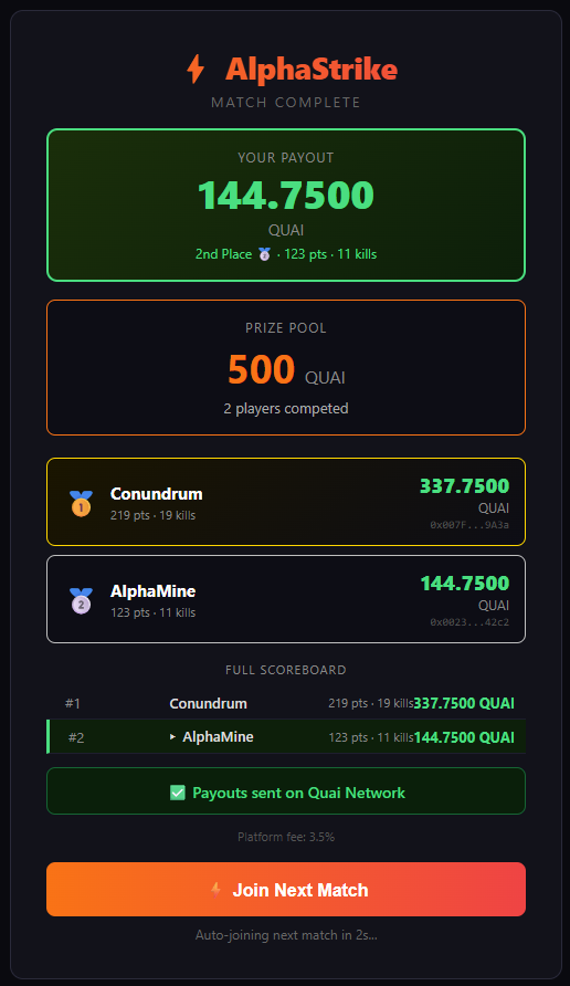 AlphaStrike match results — scoreboard and payout breakdown